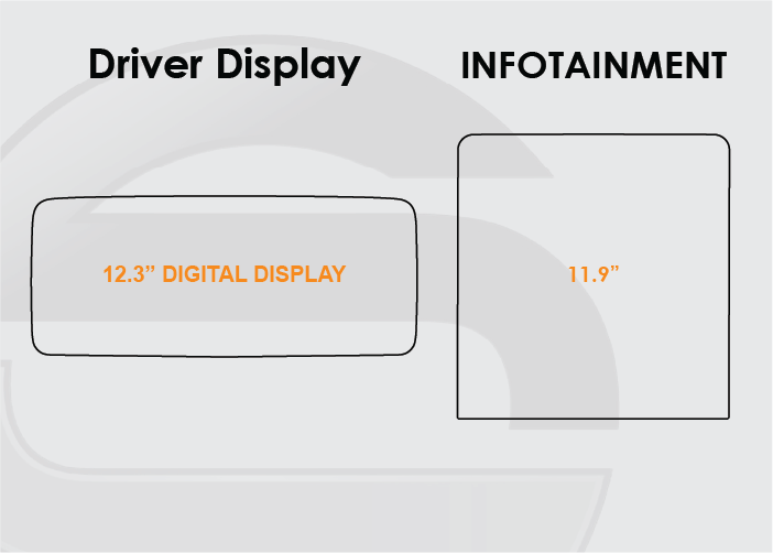 Mercedes-Benz AMG GT Screen ProTech Kit