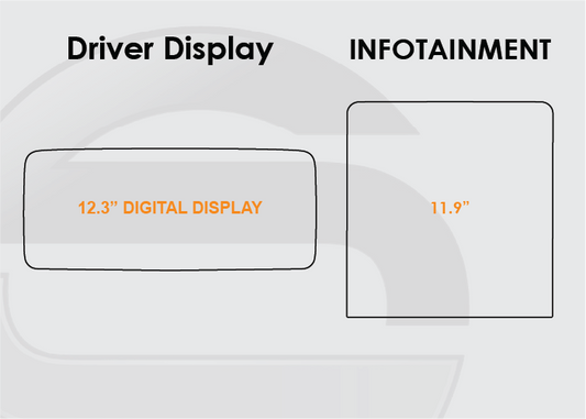 Mercedes-Benz AMG GT Screen ProTech Kit