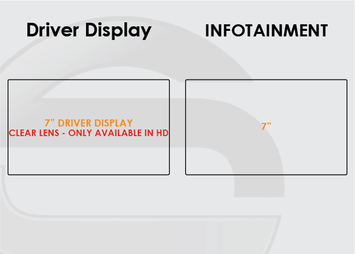 Mercedes-Benz A Class Screen ProTech Kit