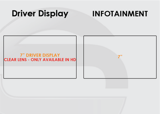 Mercedes-Benz A Class Screen ProTech Kit