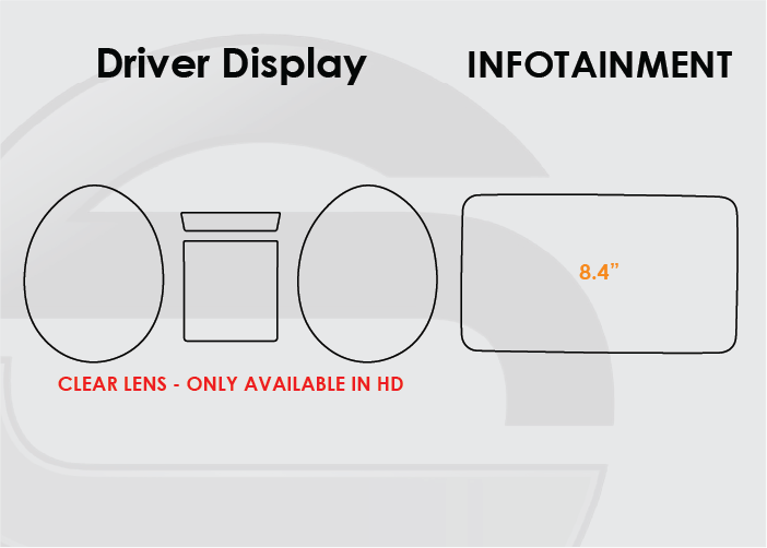 Mercedes-Benz CLA Screen ProTech Kit