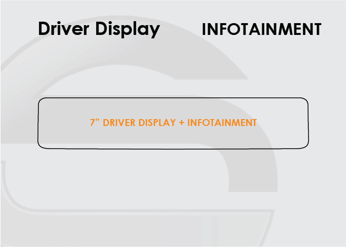 Mercedes-Benz CLA Screen ProTech Kit