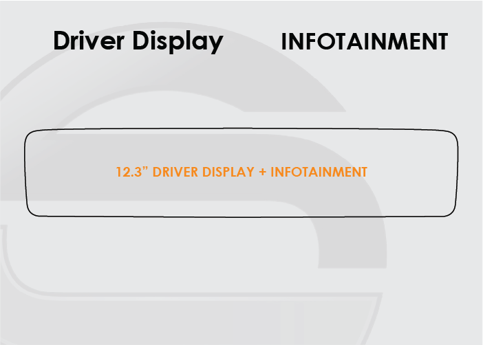 Mercedes-Benz CLS Screen ProTech Kit
