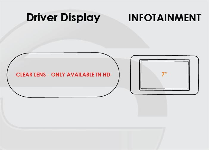 Mercedes-Benz C Class Screen ProTech Kit