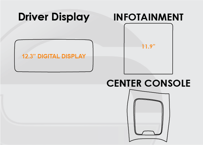 Mercedes-Benz C Class Screen ProTech Kit