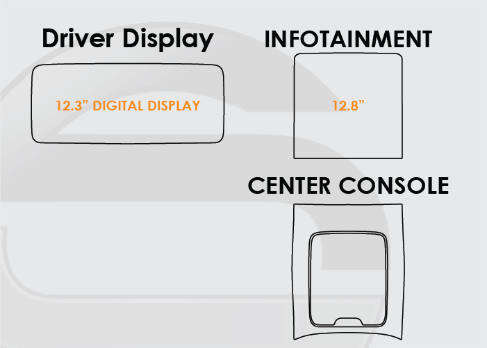 Mercedes-Benz EQE Screen ProTech Kit