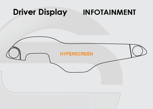 Mercedes-Benz EQE Screen ProTech Kit