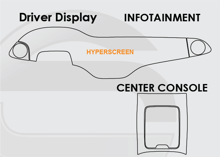 Mercedes-Benz EQS Screen ProTech Kit
