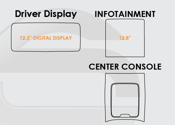 Mercedes-Benz EQS Screen ProTech Kit