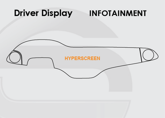 Mercedes-Benz EQS Screen ProTech Kit