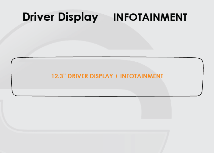 Mercedes-Benz E Class Screen ProTech Kit