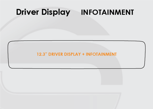 Mercedes-Benz E Class Screen ProTech Kit