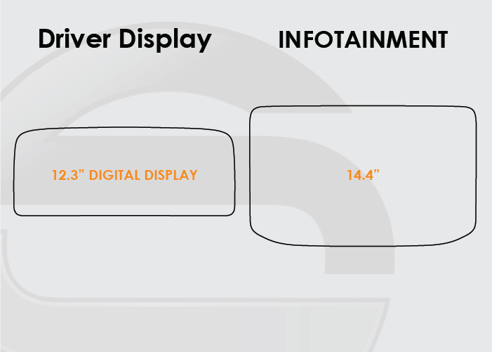 Mercedes-Benz E Class Screen ProTech Kit