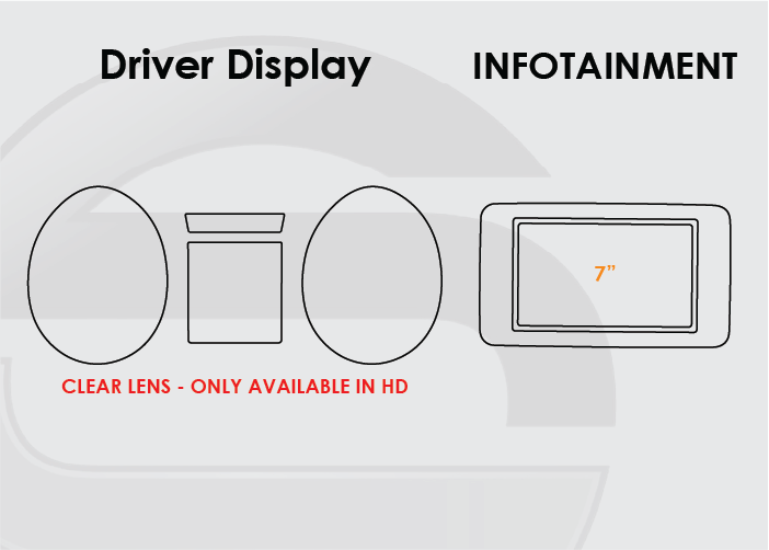 Mercedes-Benz GLA Screen ProTech Kit