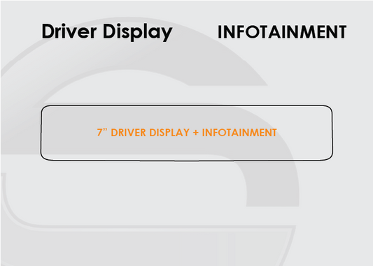Mercedes-Benz GLA Screen ProTech Kit