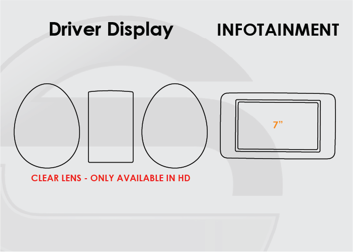 Mercedes-Benz GLC Screen ProTech Kit