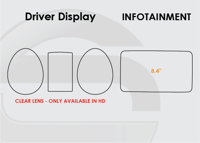 Mercedes-Benz GLC Screen ProTech Kit