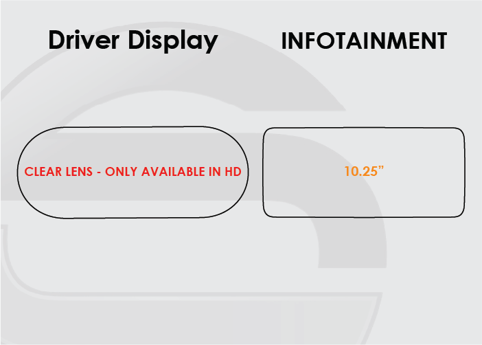 Mercedes-Benz GLC Screen ProTech Kit