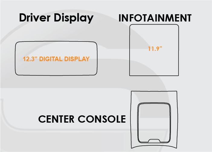 Mercedes-Benz GLC Screen ProTech Kit