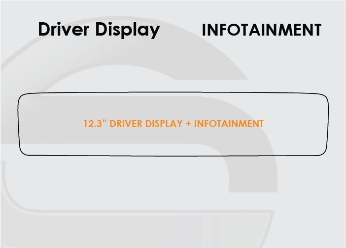 Mercedes-Benz GLS Screen ProTech Kit