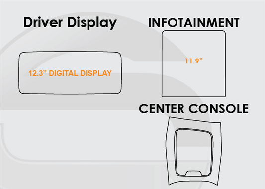 Mercedes-Benz S Class Screen ProTech Kit