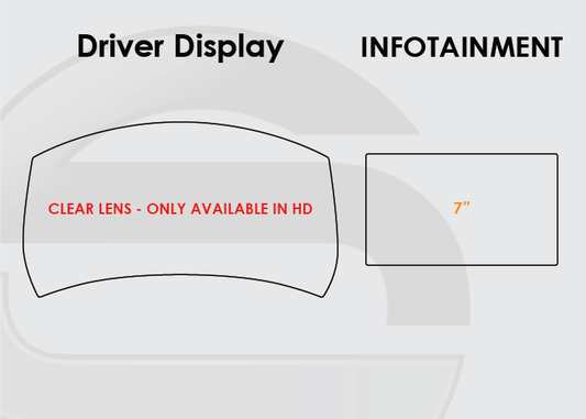 Nissan GTR Screen ProTech Kit