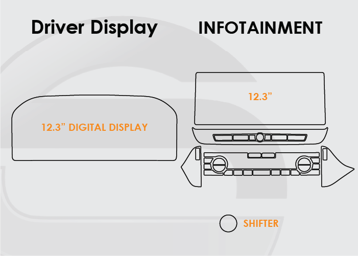Nissan Rogue Screen ProTech Kit