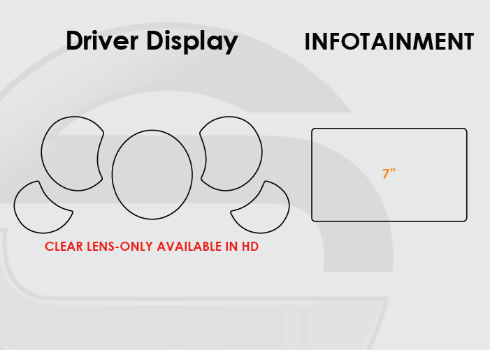 Porsche 911 Screen ProTech Kit