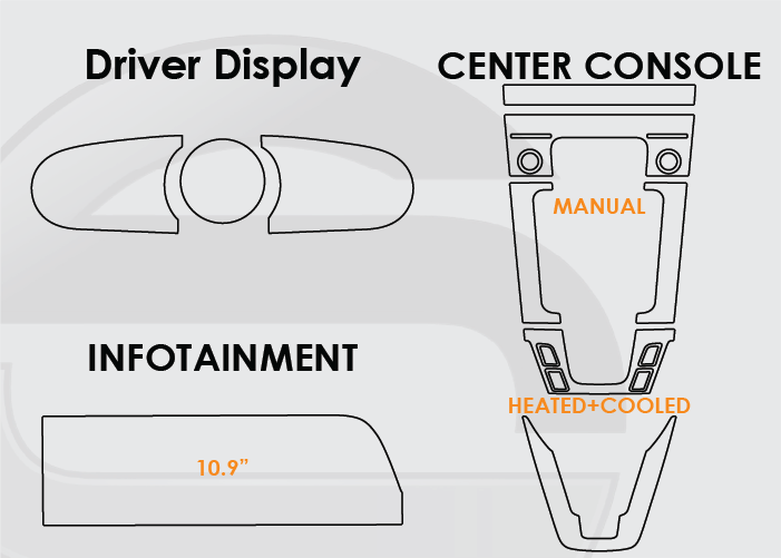 Porsche 911 Screen ProTech Kit