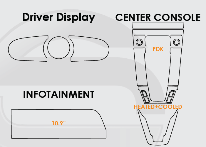 Porsche 911 Screen ProTech Kit