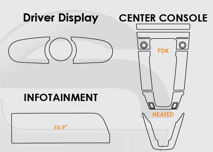 Porsche 911 Screen ProTech Kit