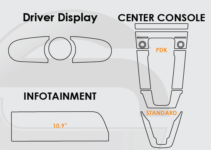 Porsche 911 Screen ProTech Kit