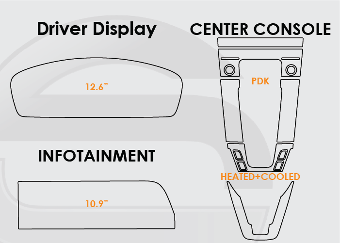 Porsche 911 Screen ProTech Kit