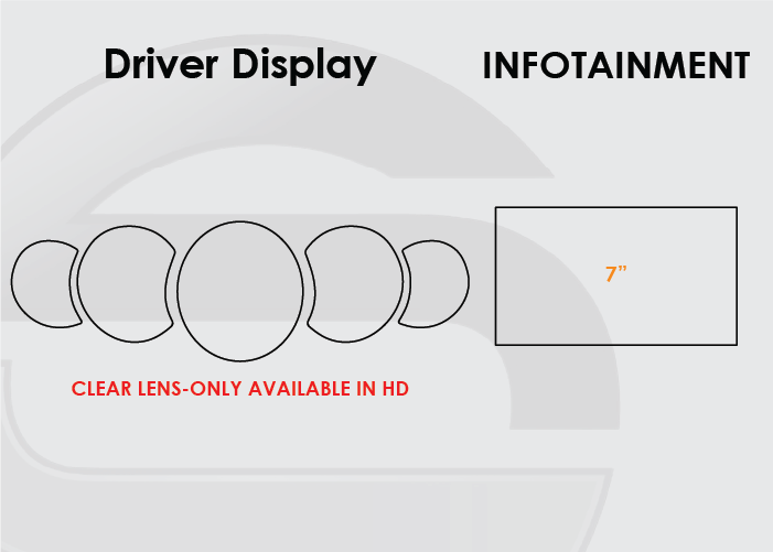 Porsche Cayenne Screen ProTech Kit