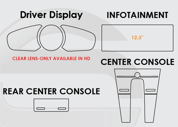 Porsche Cayenne Screen ProTech Kit