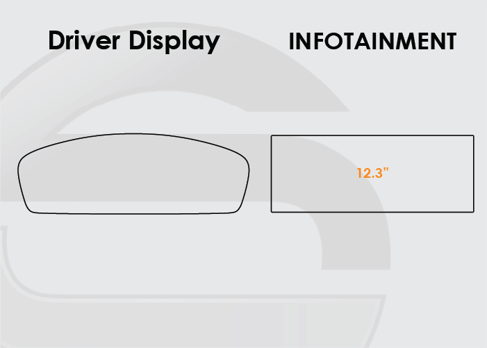 Porsche Cayenne Screen ProTech Kit