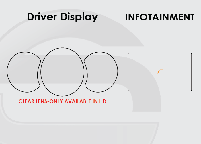 Porsche Macan Screen ProTech Kit