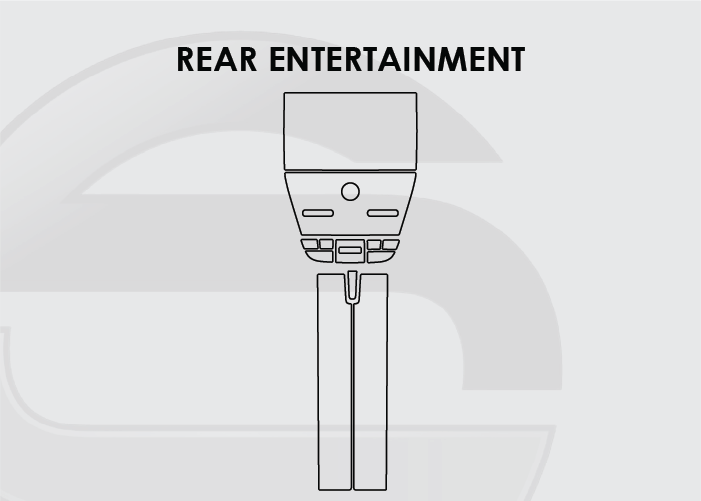 Porsche Panamera Screen ProTech Kit