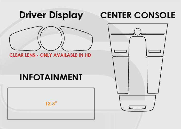 Porsche Panamera Screen ProTech Kit
