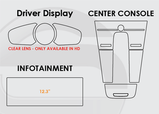 Porsche Panamera Screen ProTech Kit