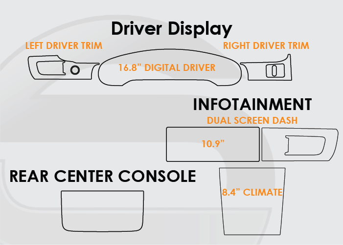 Porsche Taycan Screen ProTech Kit
