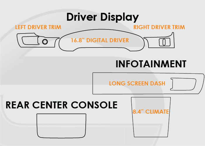 Porsche Taycan Screen ProTech Kit