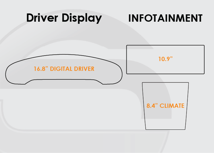Porsche Taycan Screen ProTech Kit