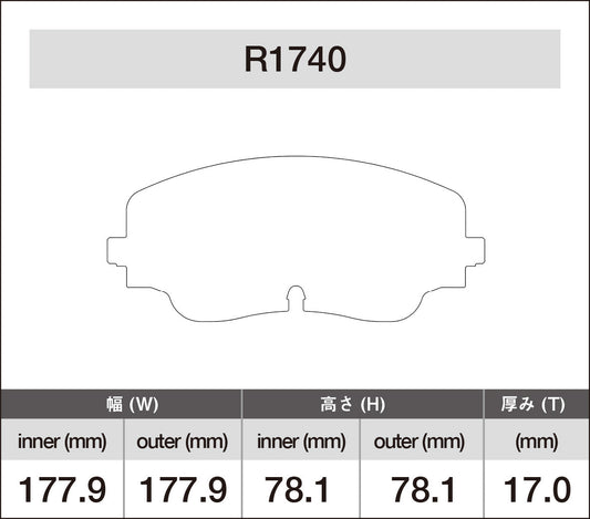 iSWEEP Brake Pads | Front • MQBe Golf R Mk8, S3 8Y