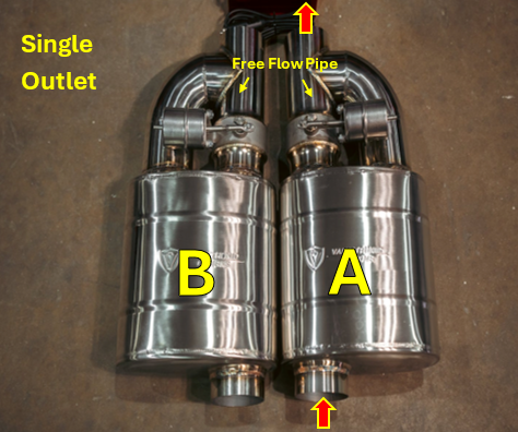 UNIVERSAL VALVED MUFFLER KIT