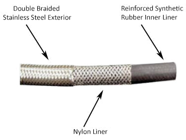 -12AN Stainless Steel Braided Flex Hose with Reinforced Rubber Liner - 5 Foot Length