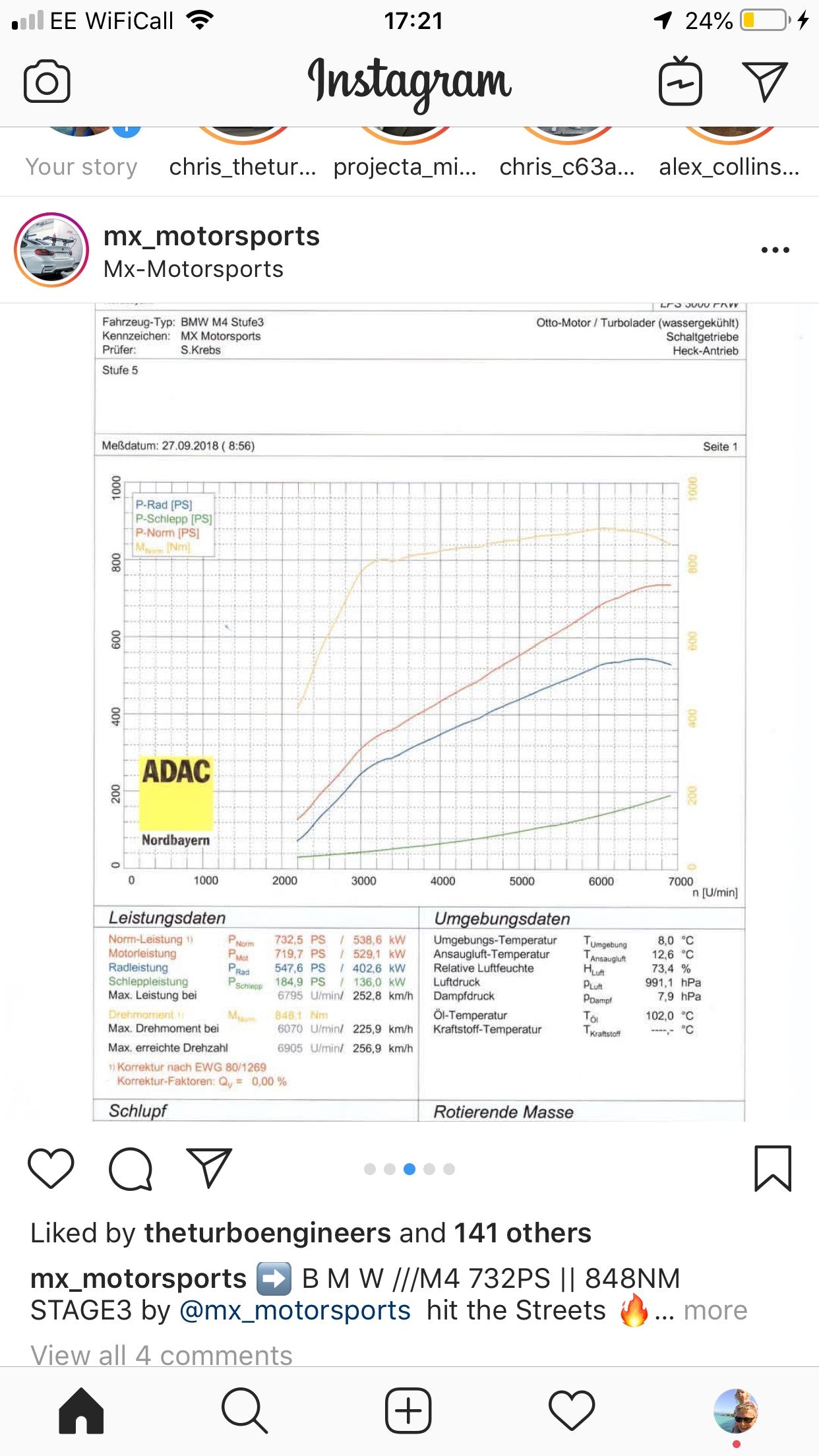 TTE740+ 5147 BMW S55 UPGRADE TURBOCHARGERS