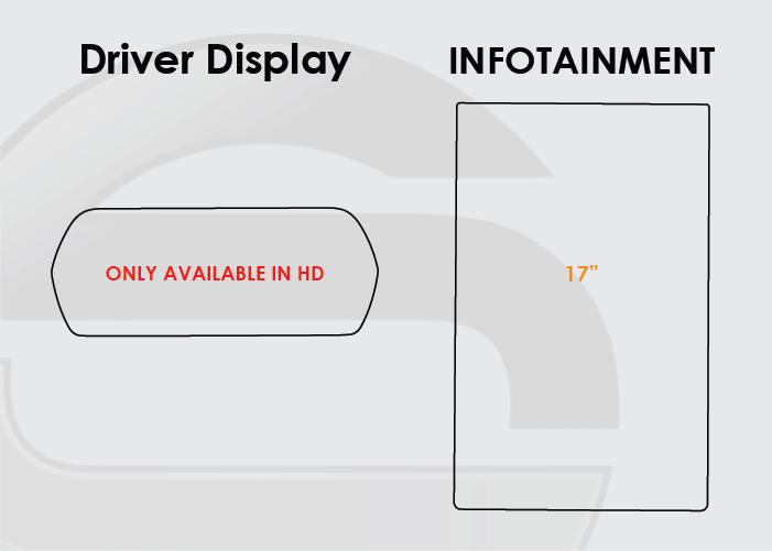 Tesla Model X Screen ProTech Kit