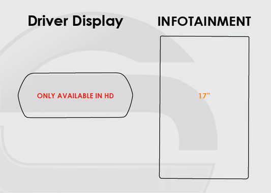 Tesla Model X Screen ProTech Kit