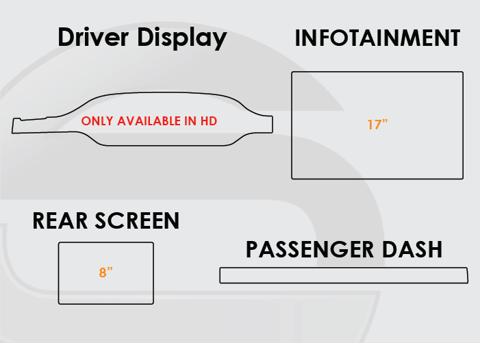 Tesla Model S Screen ProTech Kit